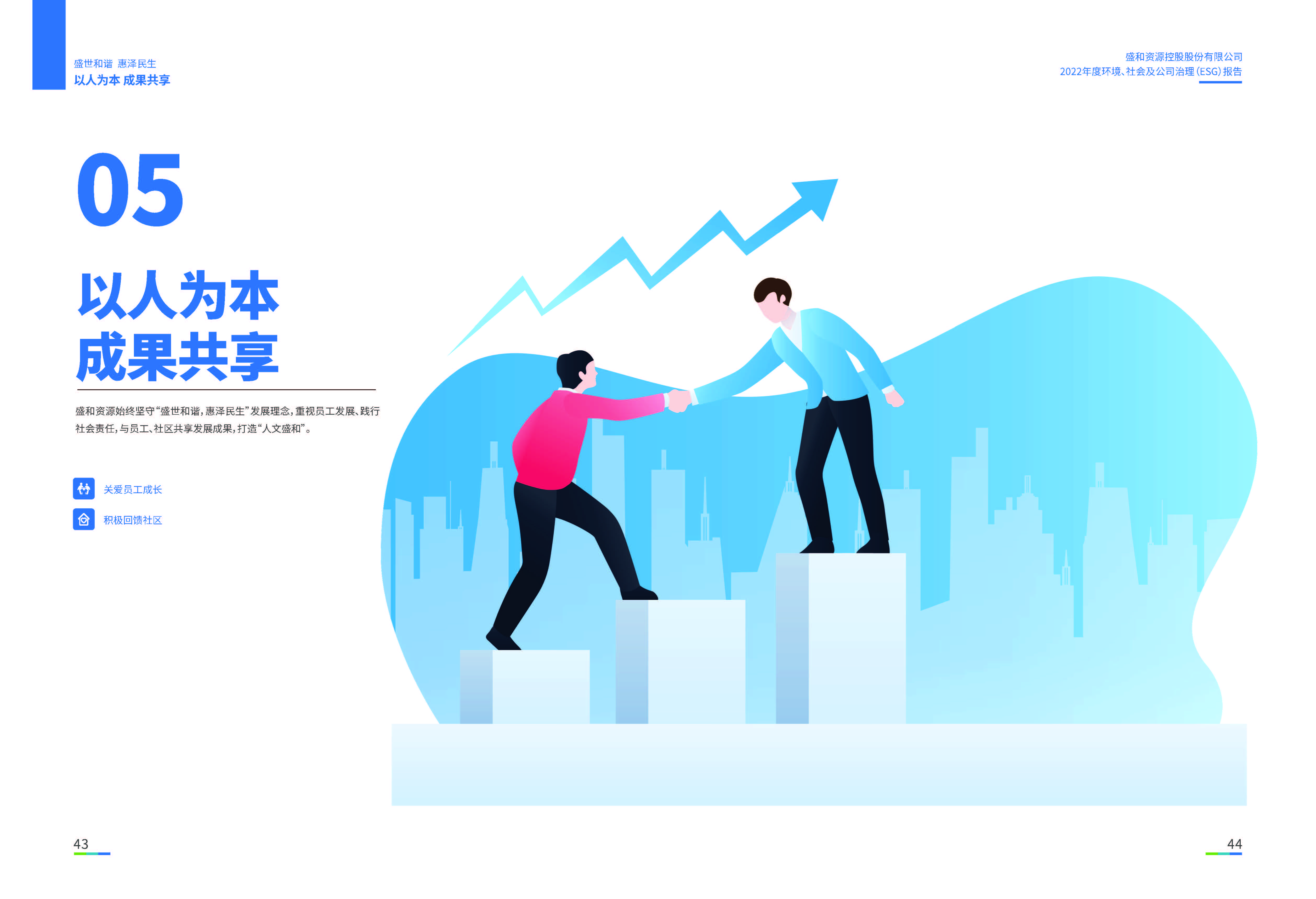 1.泛亚国际资源：：：泛亚国际资源2022年度环境、、社会、、公司治理（ESG）汇报_页面_23